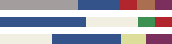 Pantone Color of the Year 2020 - Color Harmonies - Untraditional